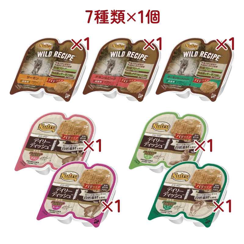 成猫用ウエットフード バラエティパック:トレイ 7種類1個ずつ ニュートロ™公式通販