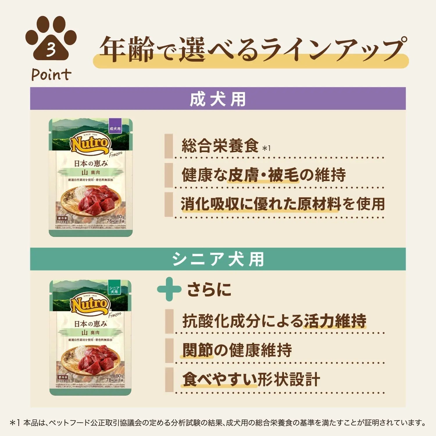 【成犬用】ニュートロ フローズン 日本の恵み 山 鹿肉 12袋セット