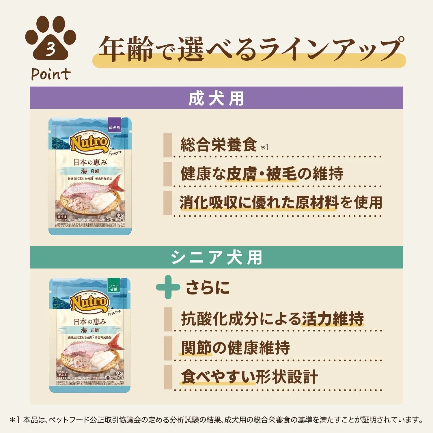 【送料無料】ニュートロ フローズン 日本の恵み 成犬用 トライアルセット ニュートロ™公式通販