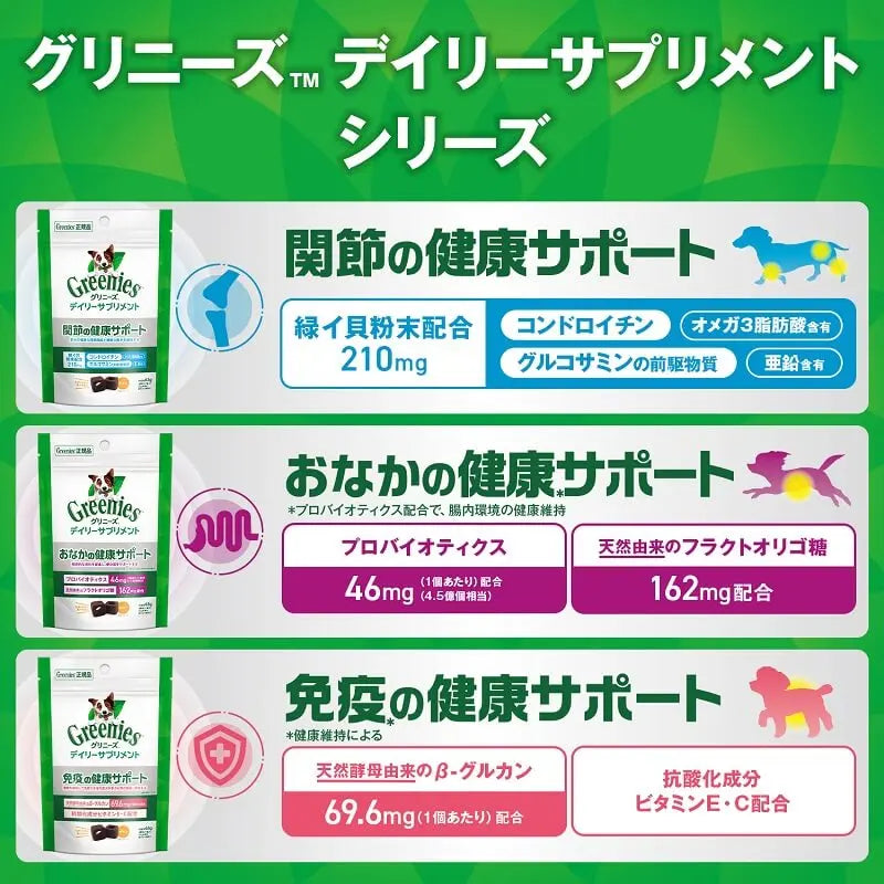 グリニーズ デイリーサプリメント おなかの健康サポート 犬用サプリメント 63g/126g