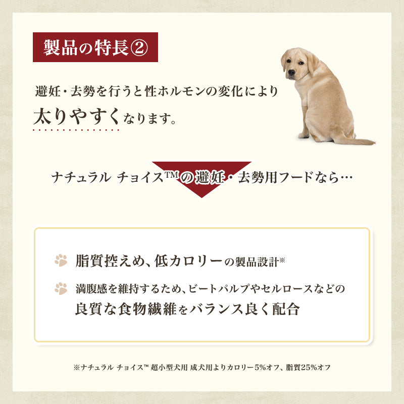【公式通販限定】ニュートロ ナチュラル チョイス 避妊・去勢犬用 超小型犬〜小型犬用 成犬用 チキン＆玄米 5.4kg（600g×9袋）