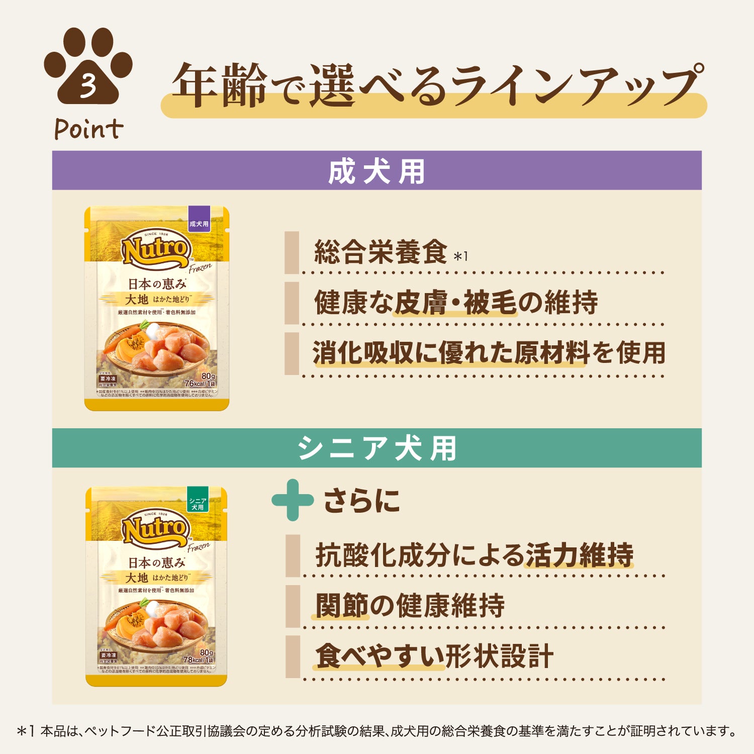 【送料無料】ニュートロ フローズン 日本の恵み 成犬用 トライアルセット はかた地どり 鹿肉 ２袋入り