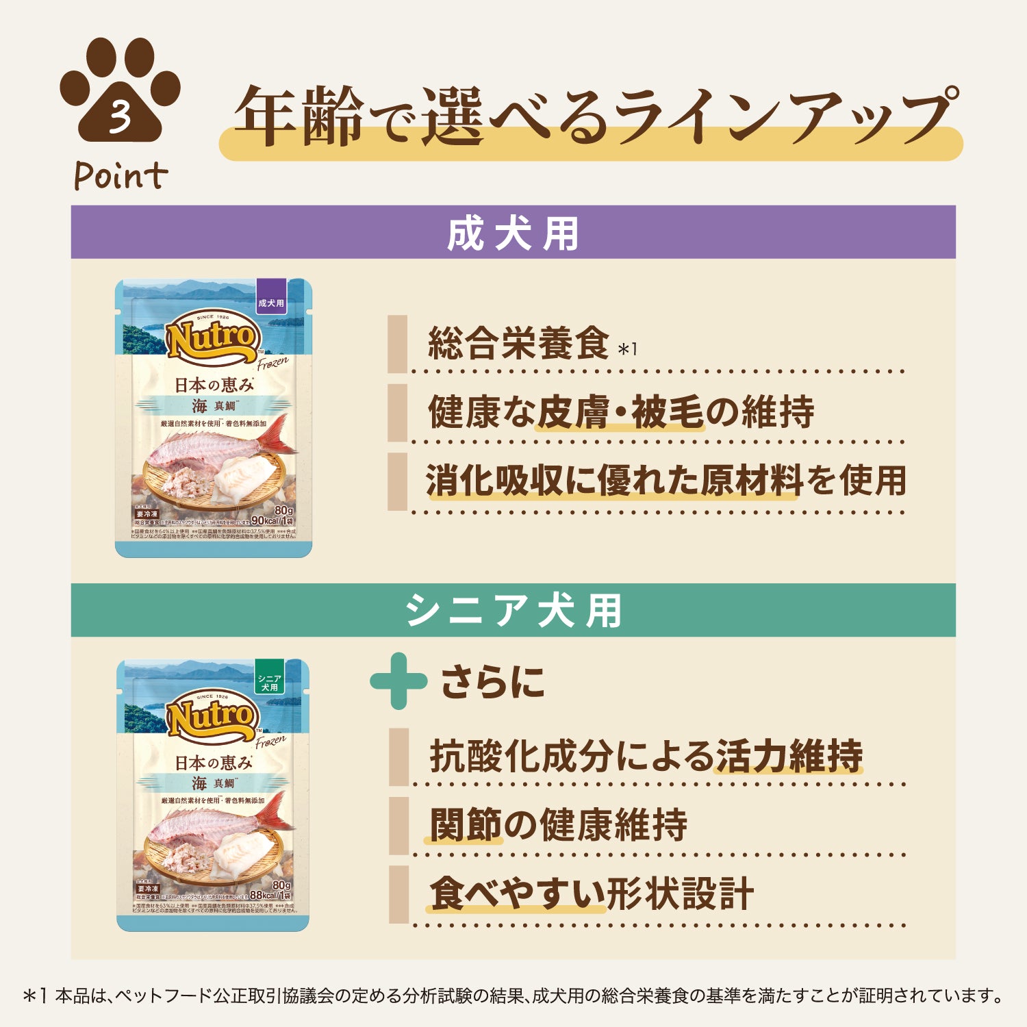 【シニア犬用】ニュートロ フローズン 日本の恵み 海 真鯛  12袋セット