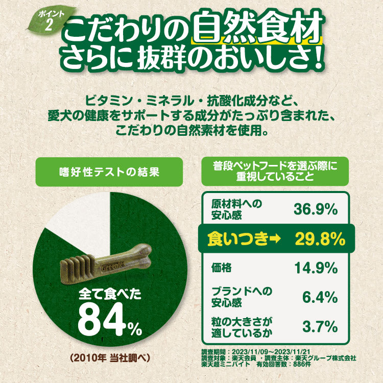 グリニーズ プラス 成犬用 中型犬用 11-22kg