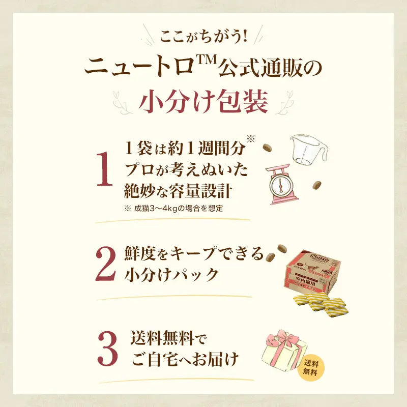 公式通販限定】ニュートロ ナチュラル チョイス キャット 室内猫用