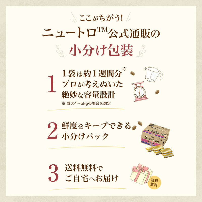【公式通販限定】ニュートロ シュプレモ 小型犬用 成犬用 5.4kg（600g×9袋）